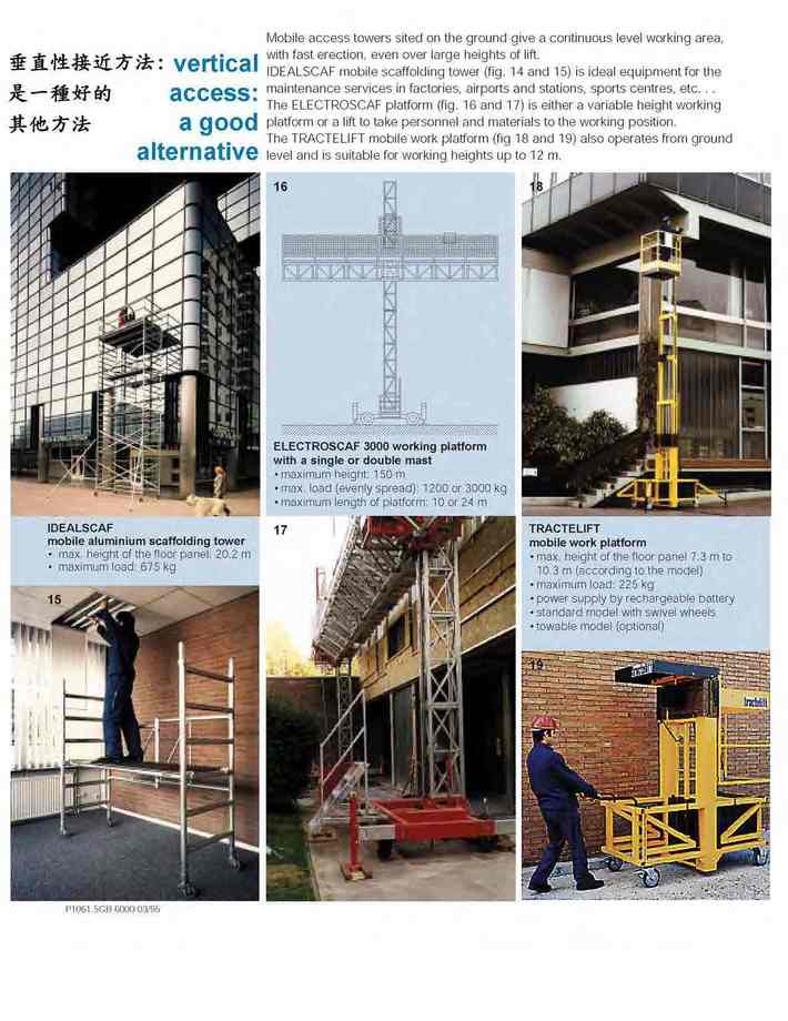 2-4.垂直性接近方法:是一種好的其他方法