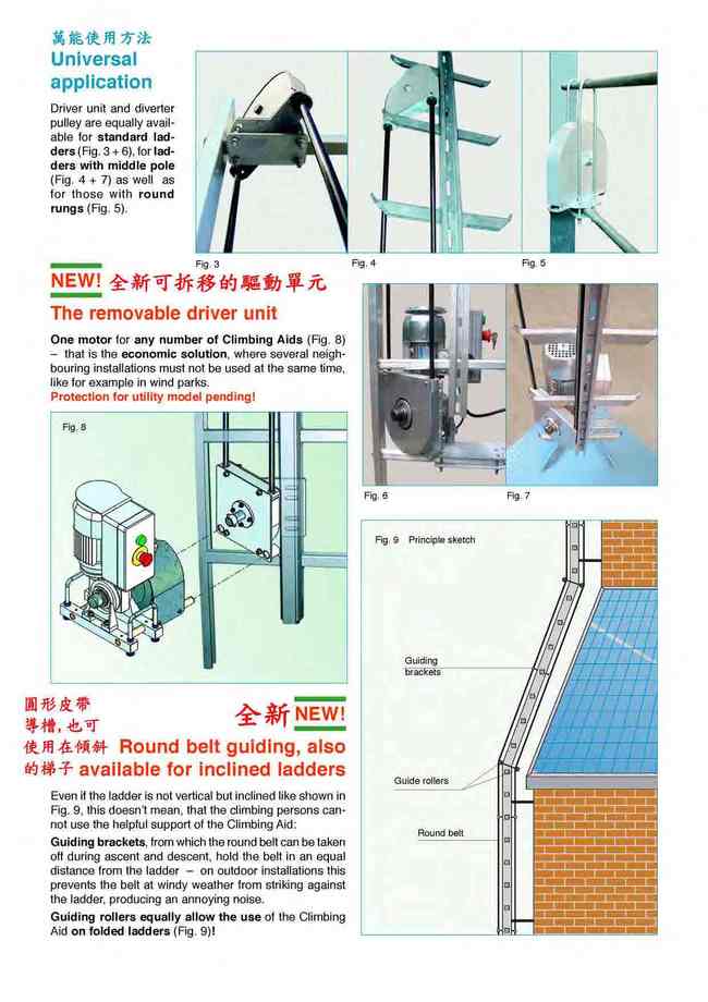3-3.萬能使用方法