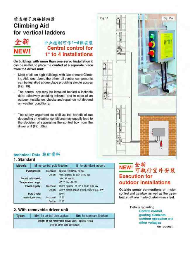 3-4.垂直梯子爬梯輔助器