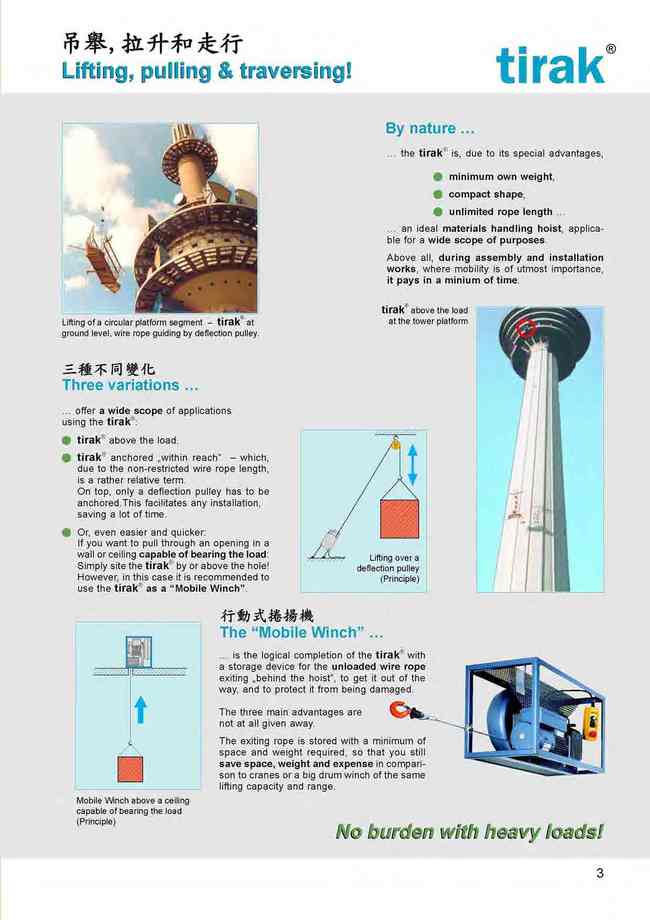 5-3.吊舉,拉升和走行LIFTING