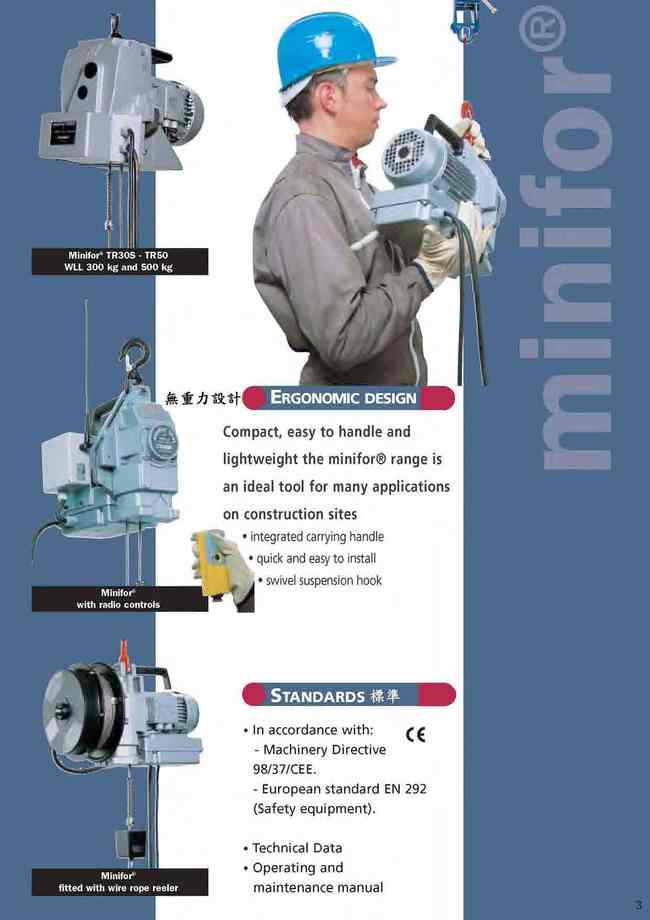 6-3.無重力設計ERGONOMIC