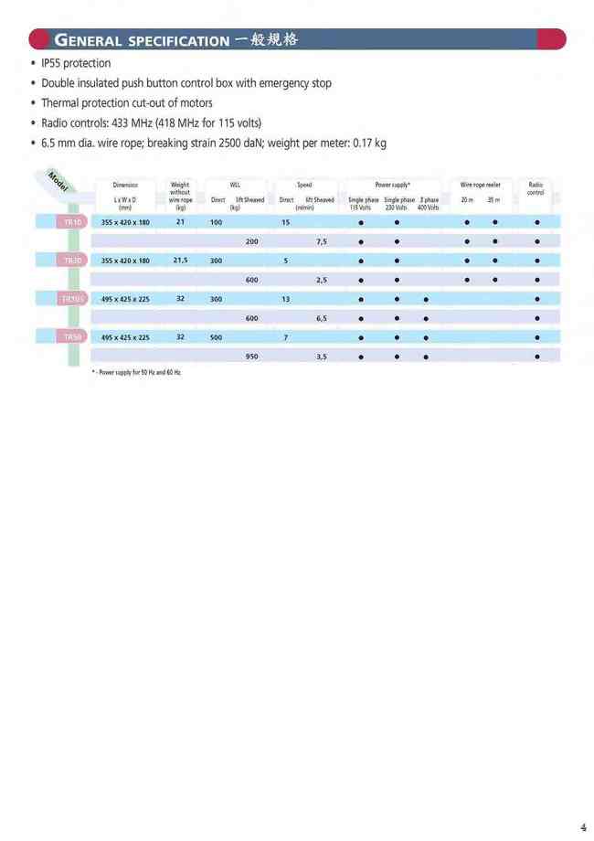 6-4.一般規格GENERAL