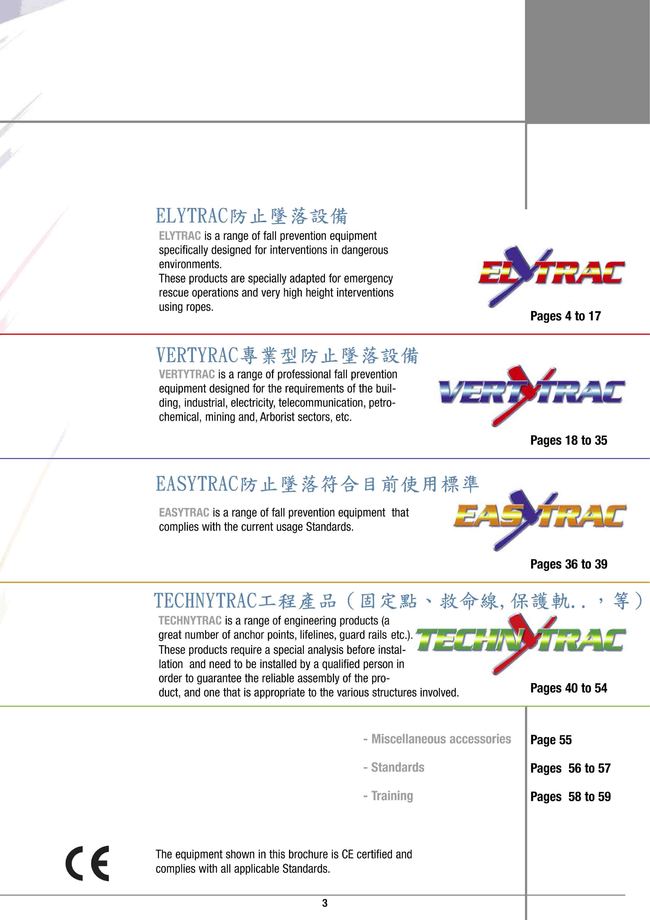 7-3.產品範圍：防止墜落設備Products