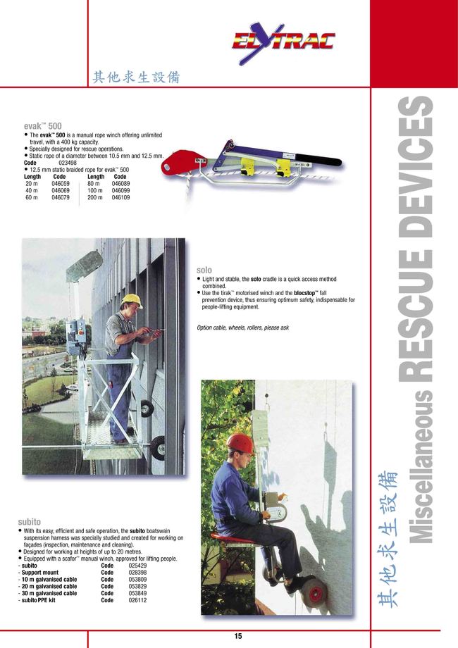 7-15.其他求生設備Miscellaneous