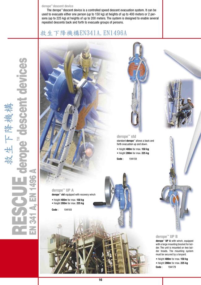 7-16.救生下降機構EN341A.EN1496A
