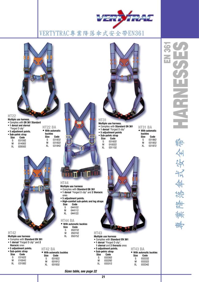 7-21.VERTYTRAC專業降落傘式安全帶EN361