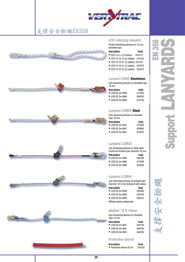 7-25.支撐安全掛繩EN358