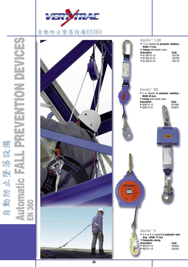 7-28.自動防止墜落設備EN360