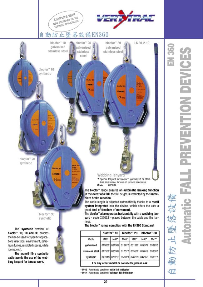 7-29.自動防止墜落設備EN360