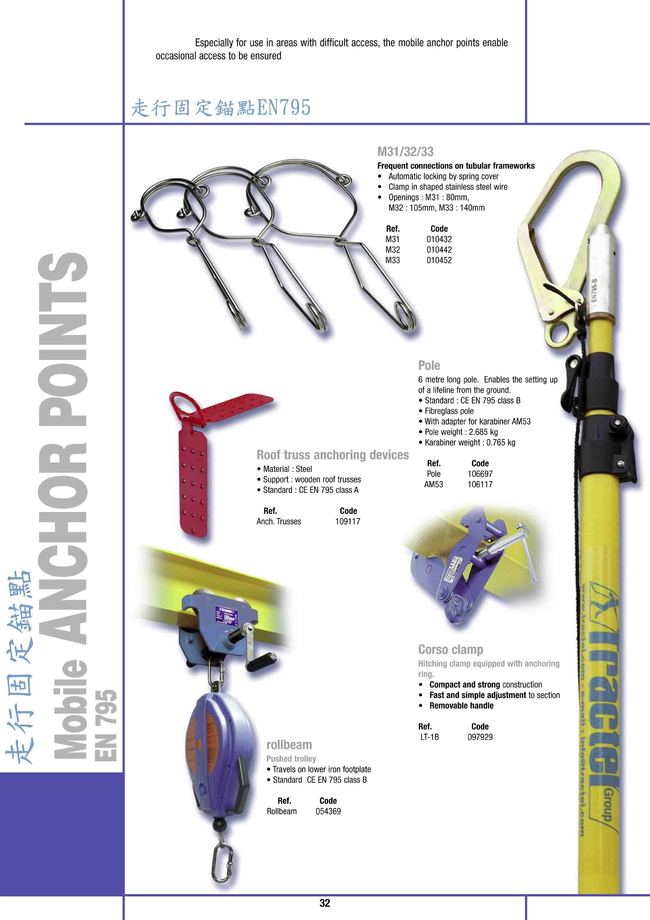 7-32.走行固定錨點EN795