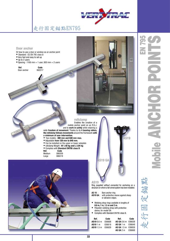 7-33.走行固定錨點EN795