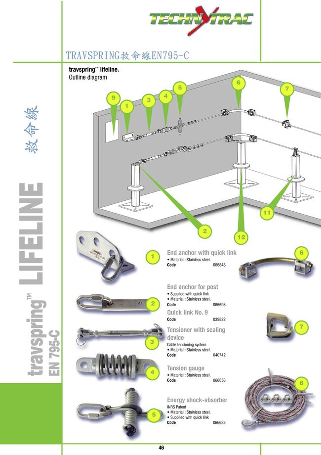 7-46.TRAVSPRING救命線EN795-C