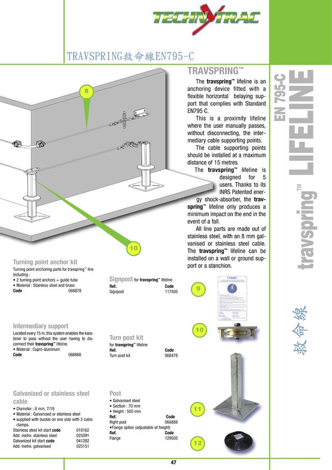 7-47.TRAVSPRING救命線EN795-C
