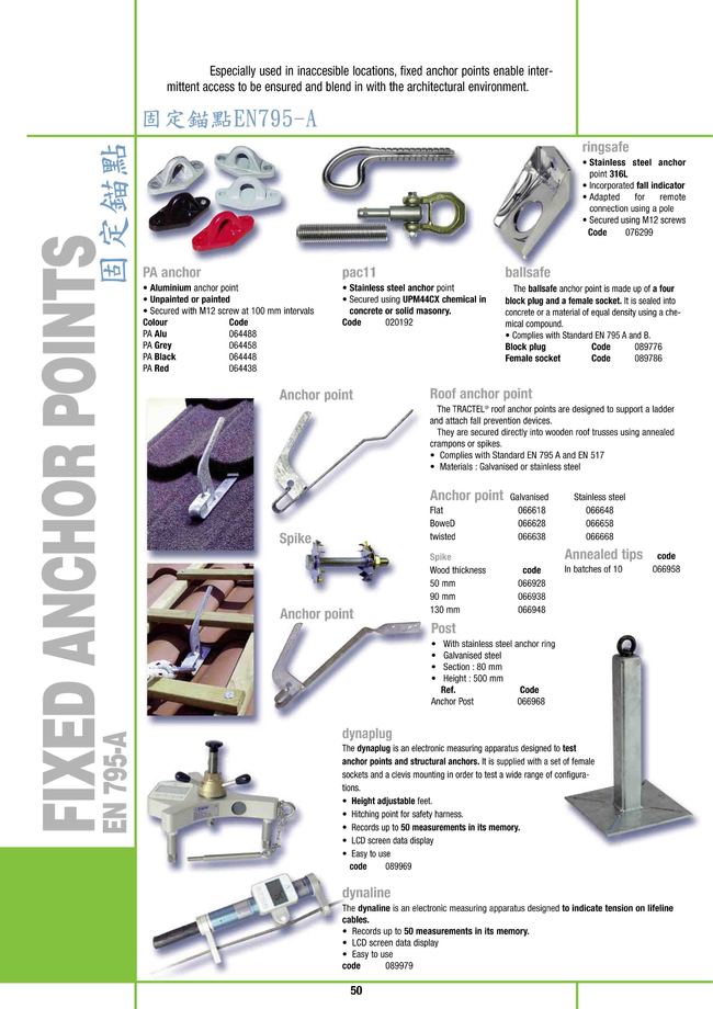 7-50.固定錨點EN795-A