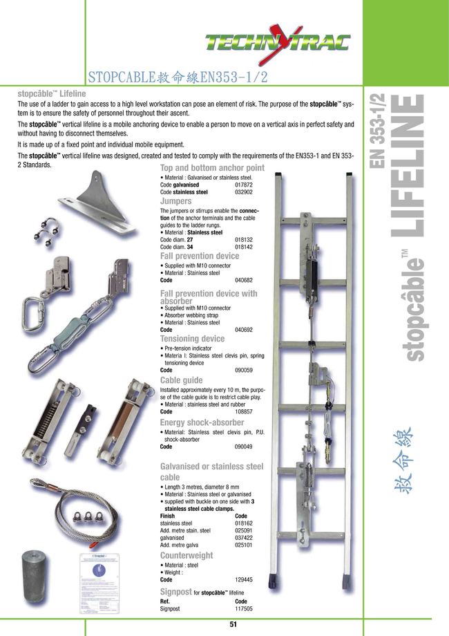 7-51.STOPCABLE救命線EN353-1/2