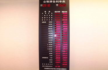 LED電子鐘匯率表計分板