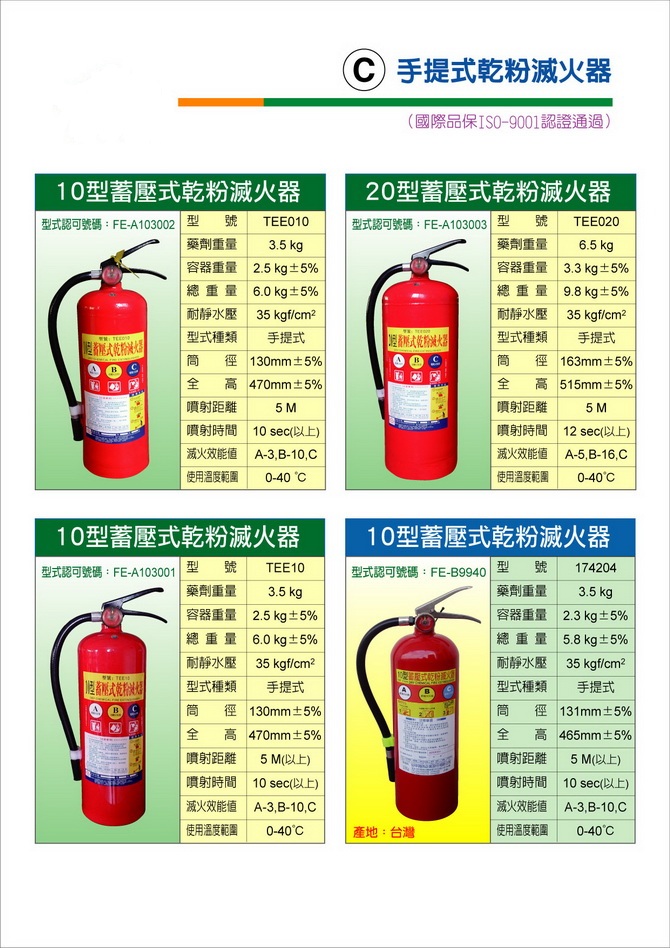 手提式乾粉滅火器