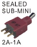 SUB-MINI,MINI,TOGGLE