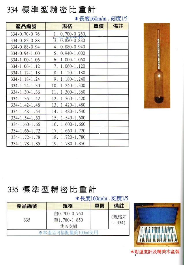比重計/16cm/刻度1/5