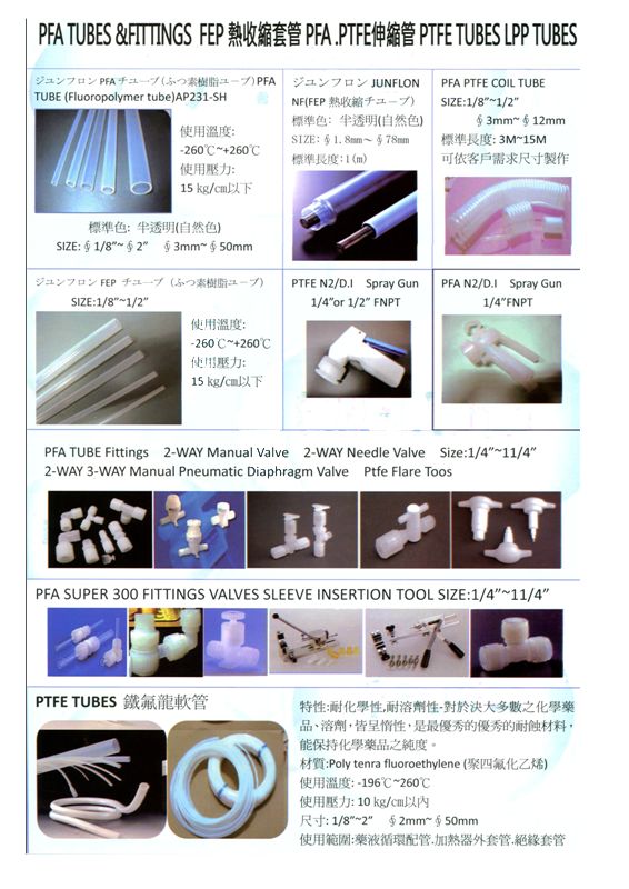 各式接頭.閥類.管件