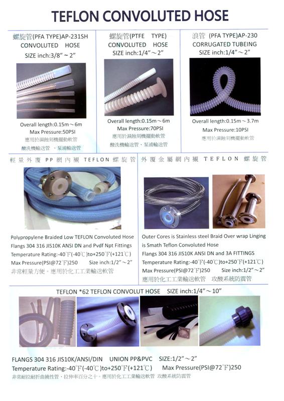 各式接頭.閥類.管件