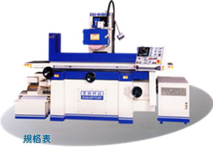 7.自動&amp;數值系列