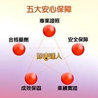 除害達人病媒防治有限公司-消毒滅鼠-undefined