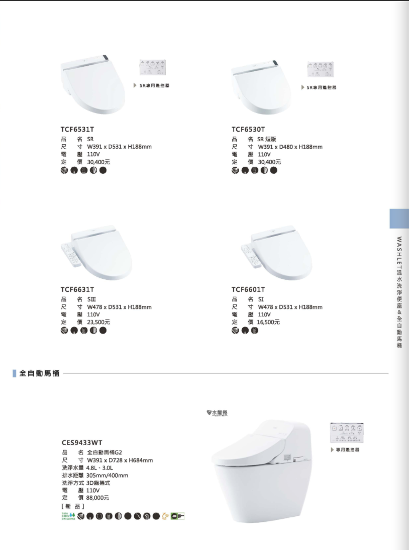 TOTO全自動馬桶