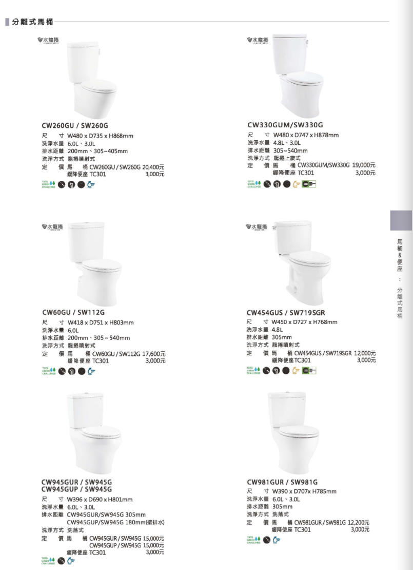 TOTO馬桶&便座系列