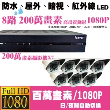 八路七鏡戶外型