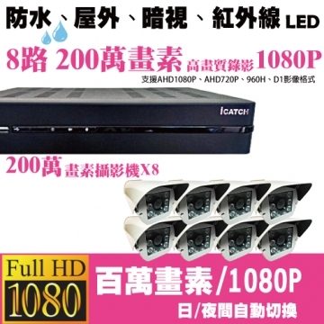 八路八鏡戶外型