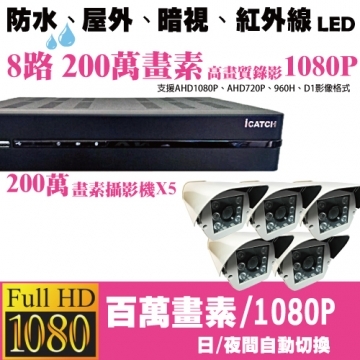 八路五鏡戶外型