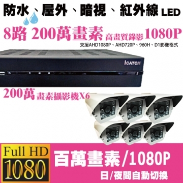 八路六鏡戶外型