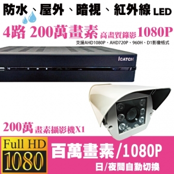 四路一鏡戶外型