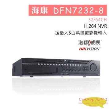 DFN7232-8