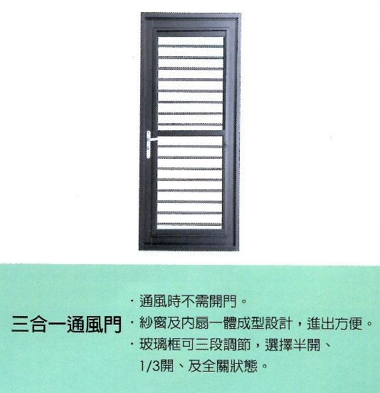 三合一通風門3