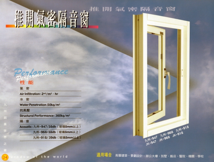 推開氣密隔音窗