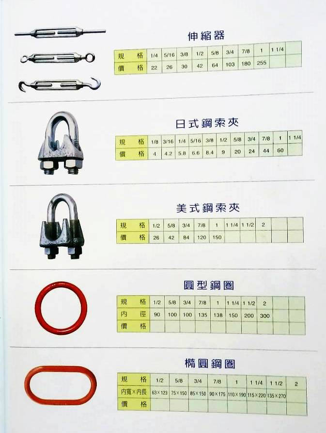 鋼索配件1