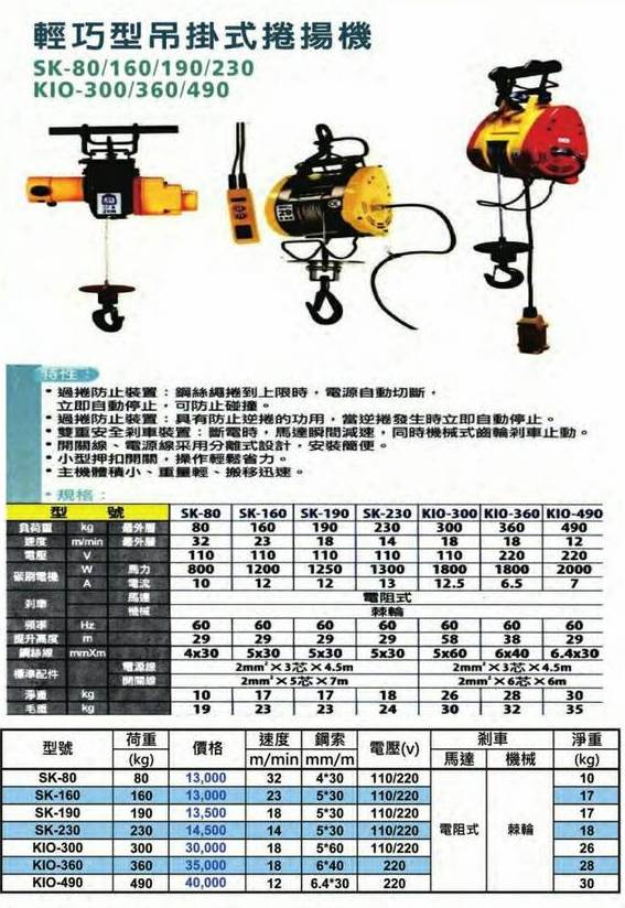 輕巧型吊掛式捲揚機