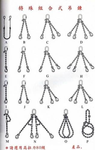 吊重鏈條