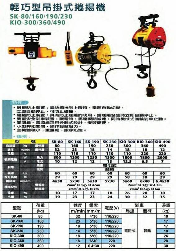 輕巧型吊掛式捲揚機
