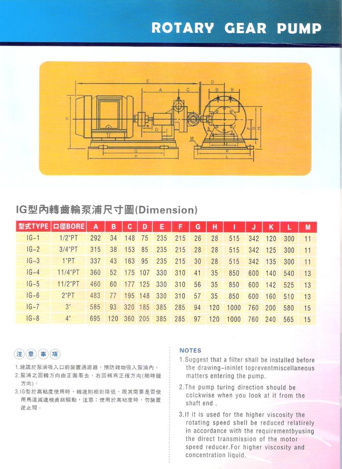 內轉式泵浦外型尺寸圖