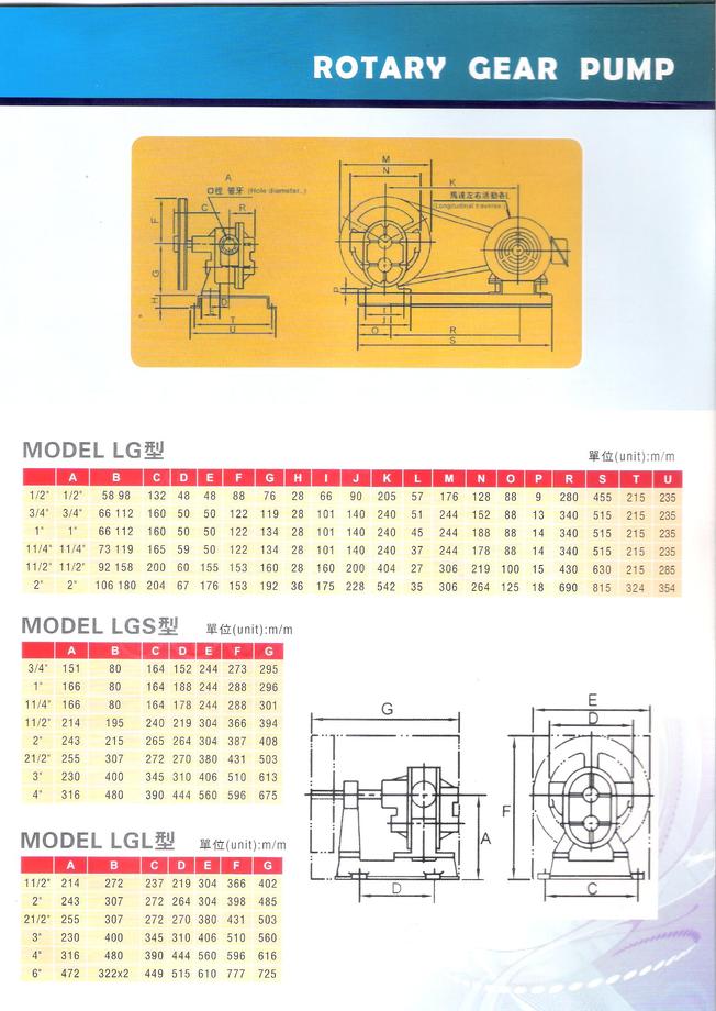 外轉式泵浦外型尺寸圖