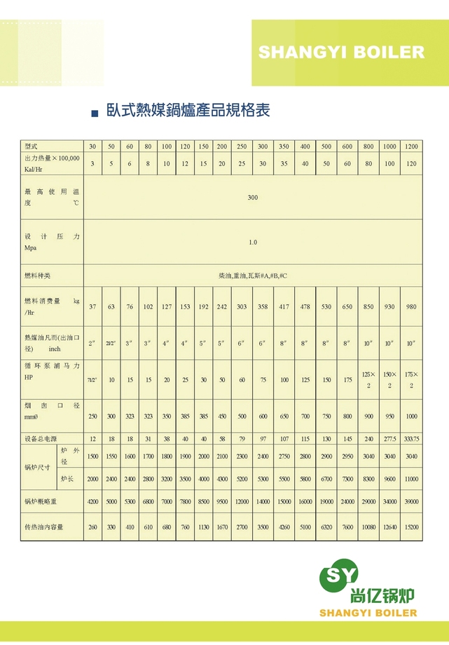 臥式熱媒鍋爐規格表