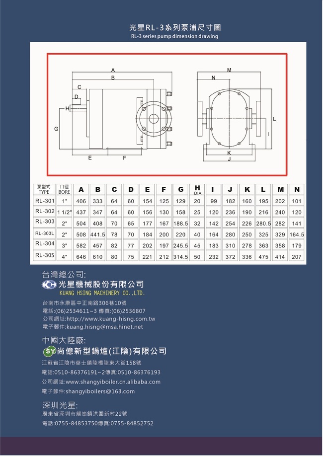 RL系列外型尺寸圖