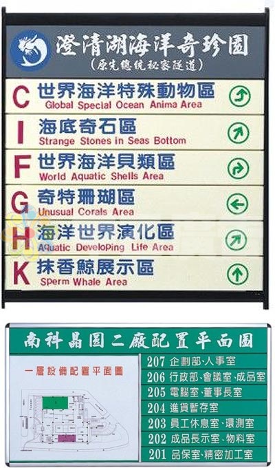 鋁合金組合型指標