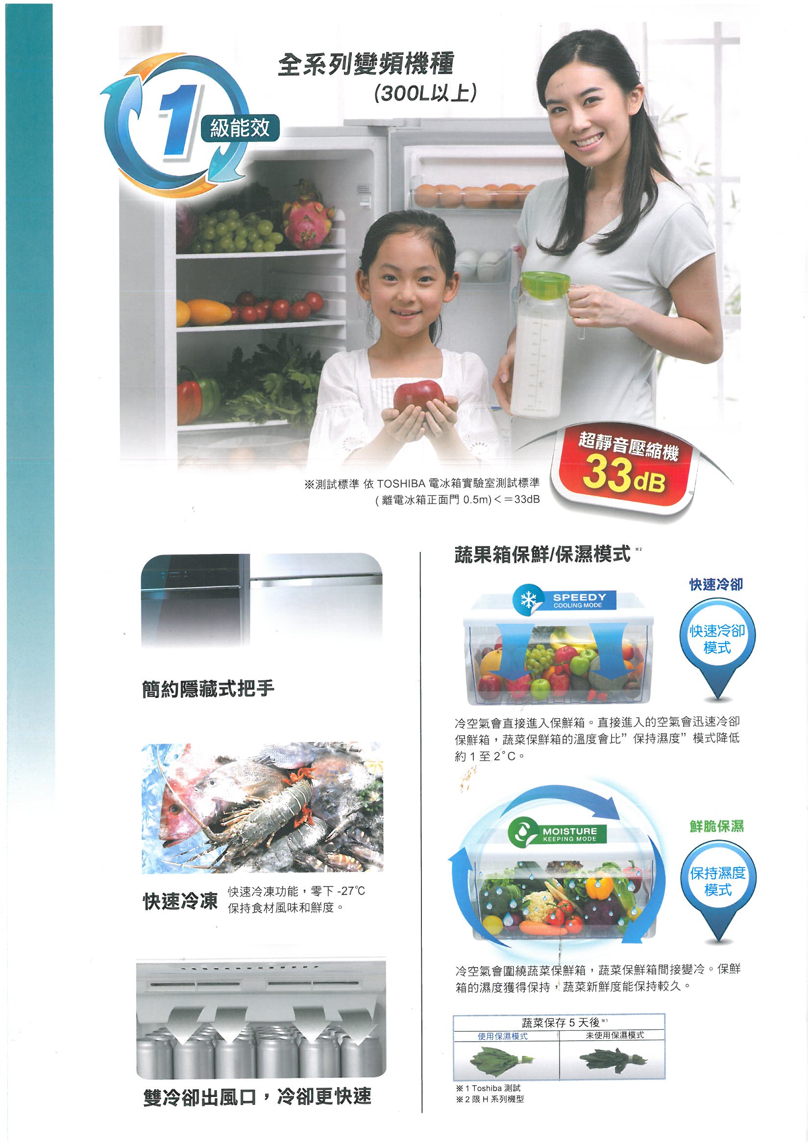 全系列變頻機種