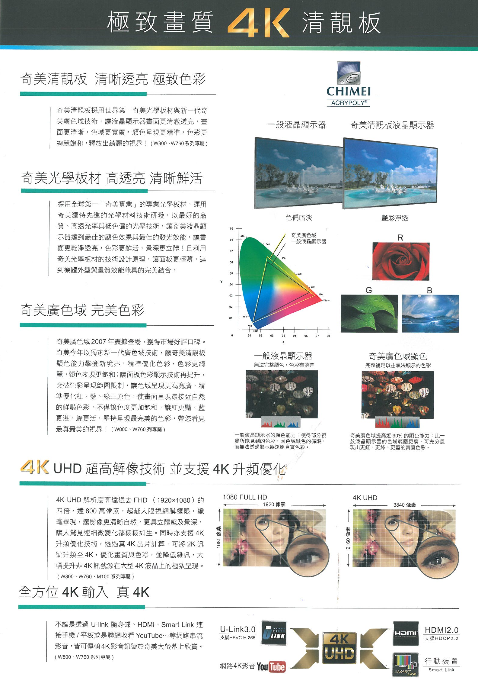 極致畫質4K清靓版