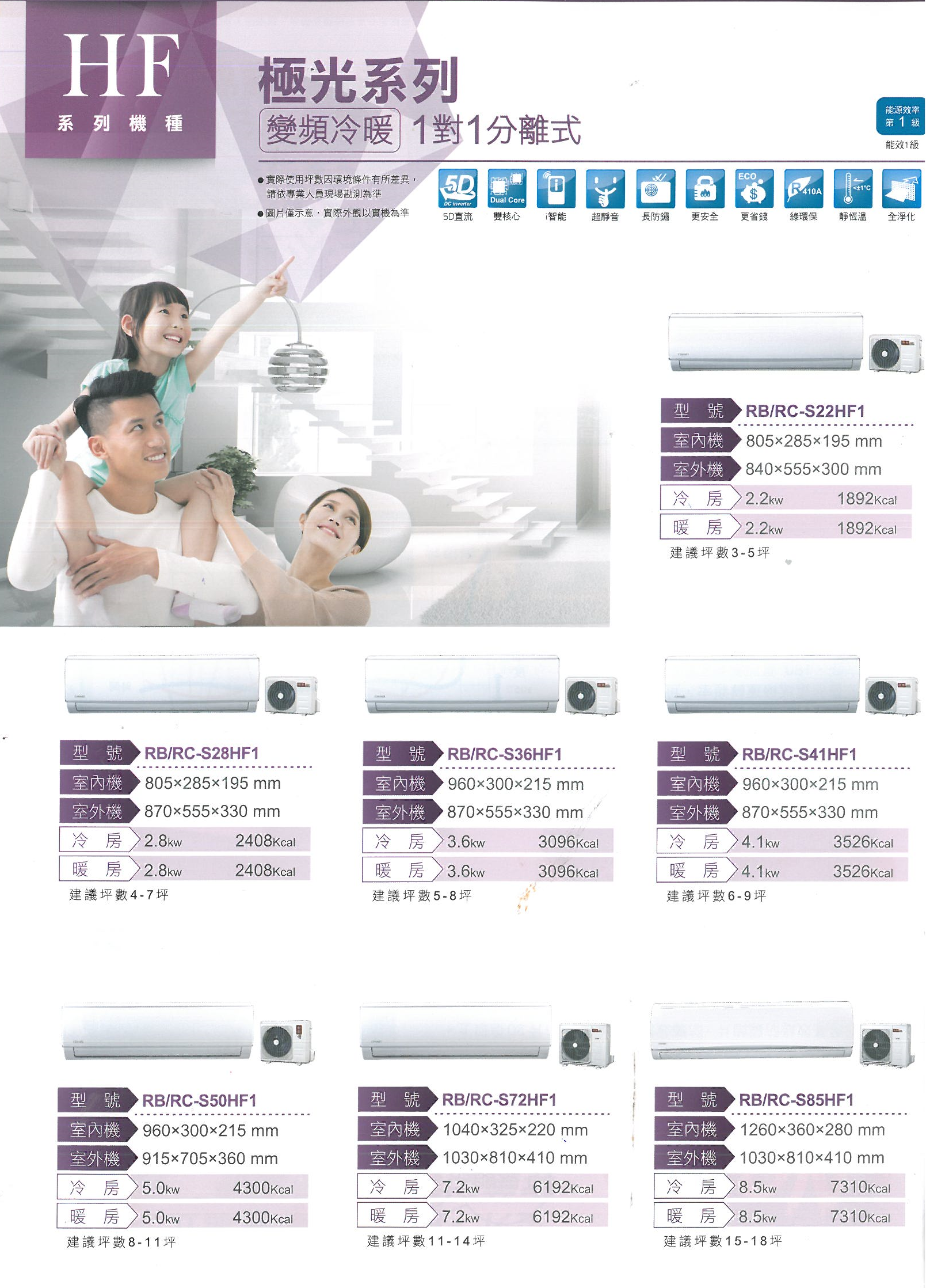 HF極光系列一對一分離式