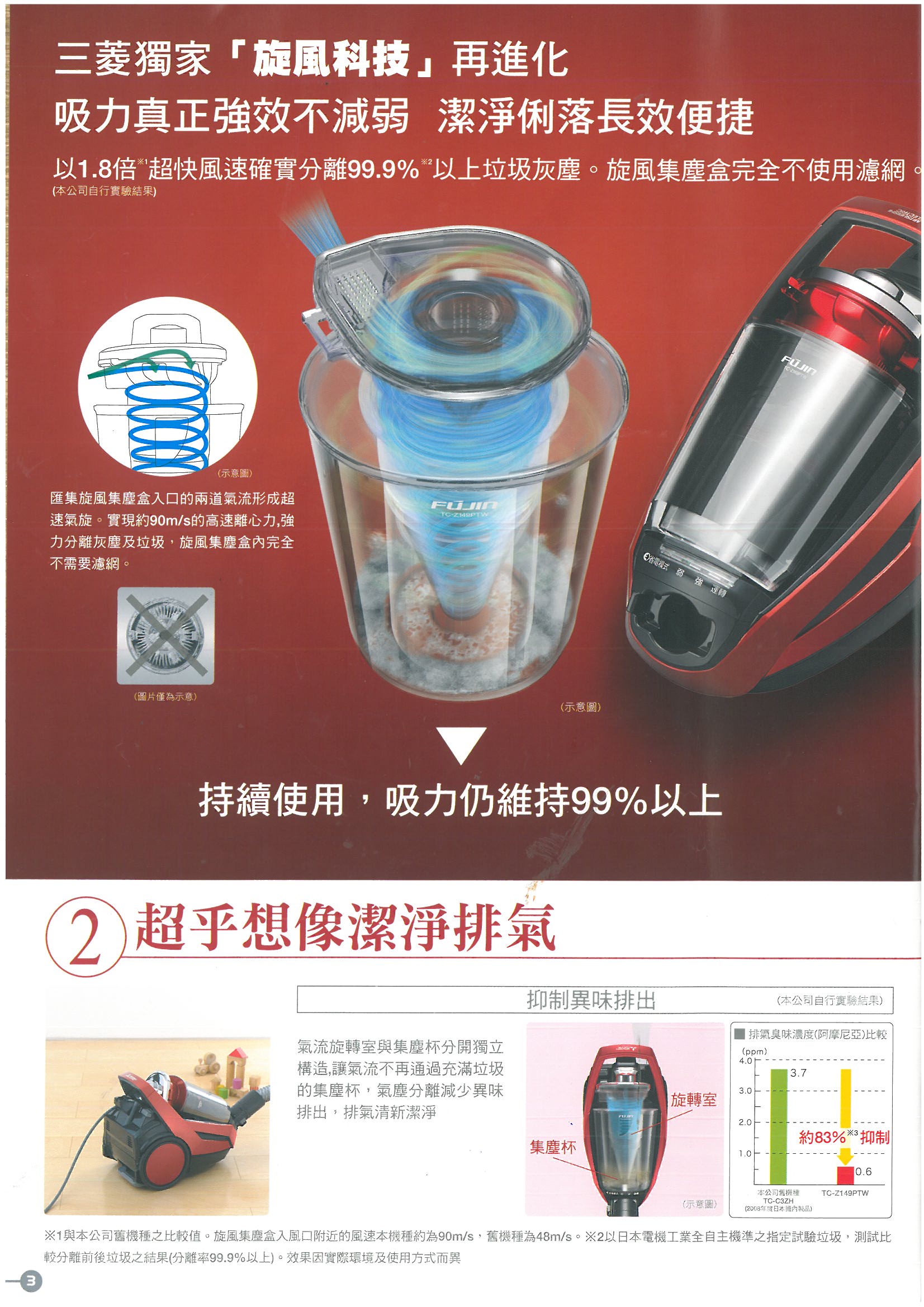 氣旋式抗敏吸塵器功能